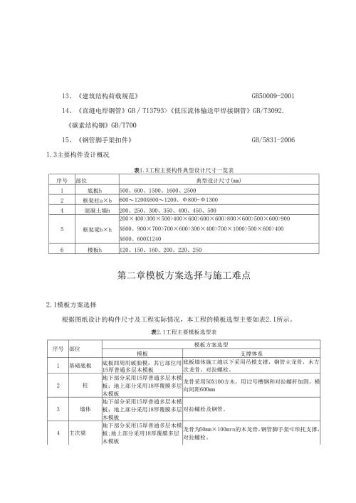 中建八局成都金牛万达广场项目工程模板施工方案【史卡夫比】.docx