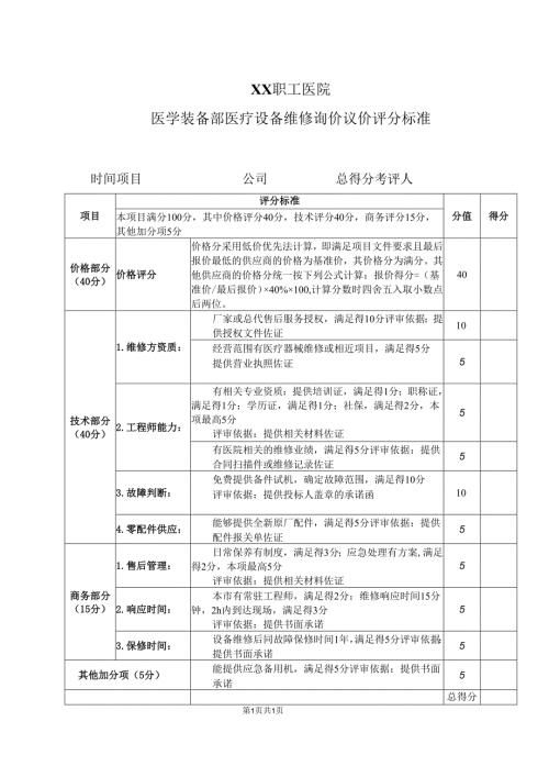 XX中医药大学附属医院X牌摄像头维修采购调研及议价公告（2025年）.docx