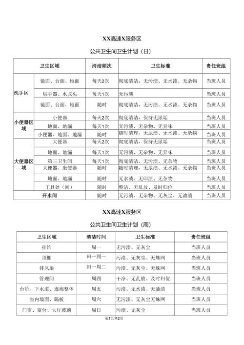 XX高速X服务区公共卫生间卫生计划（2025年）.docx