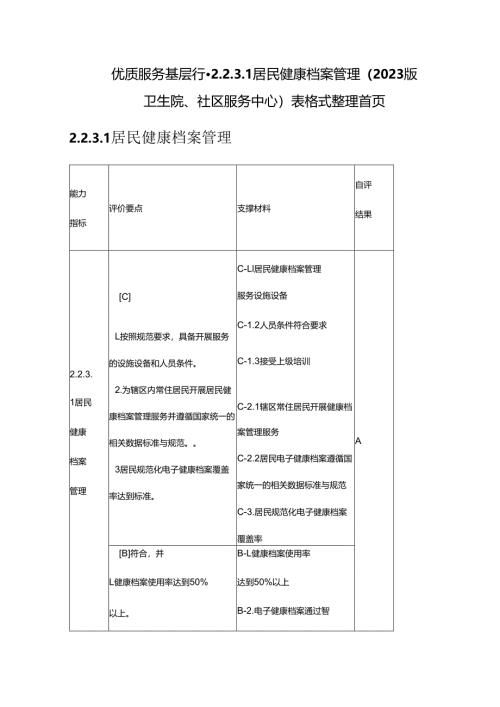 优质服务基层行-2.2.3.1 居民健康档案管理（2023版卫生院、社区服务中心）表格式整理首页.docx