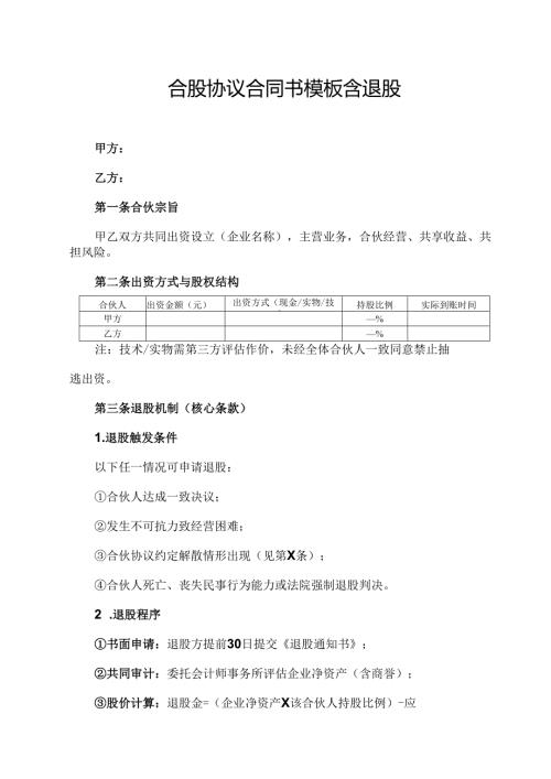 合股协议合同书模板含退股.docx
