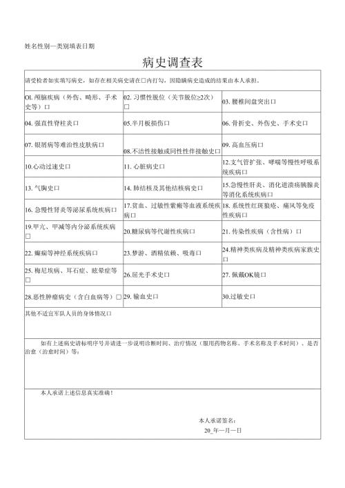 2025年安徽省军队院校招生报考病史调查表.docx