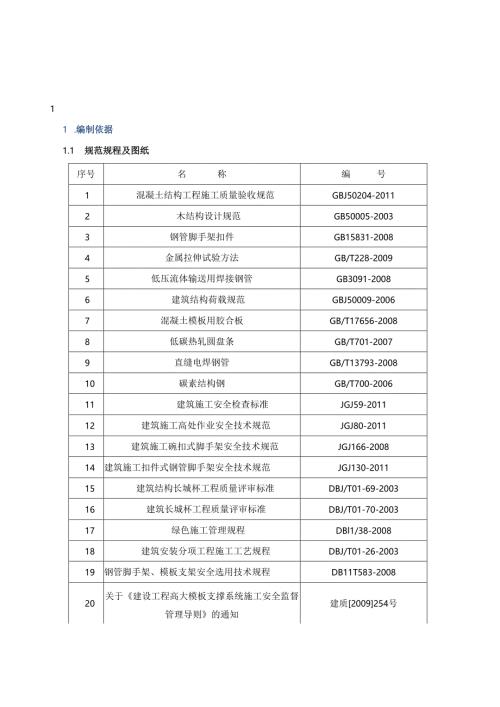 中建二局综合业务办公楼高大模板支撑架专项施工方案【史卡夫比】.docx
