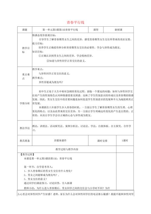 广东省揭阳市八年级道德与法治上册第一单元步入青春年华第3课共享花季友情第1站青春平行线教案北师大版.docx