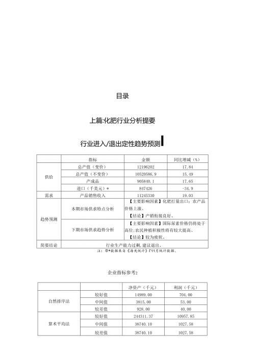 经管励志银行业务支持系统化肥行业分析.docx