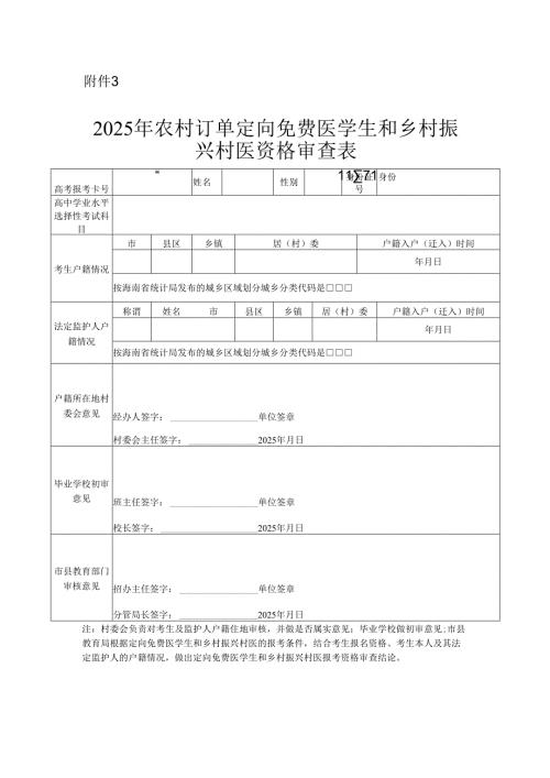 海南2025年农村订单定向免费医学生和乡村振兴村医资格审查表.docx