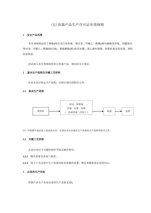 容器产品生产许可证审查细则.docx