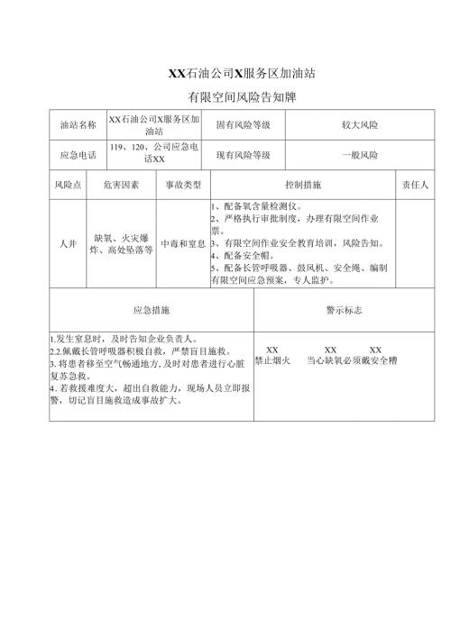 XX石油公司X服务区加油站（人井）有限空间风险告知牌（2025年）.docx