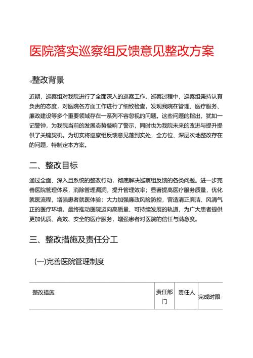 1.医院落实巡察组反馈意见整改方案 .docx