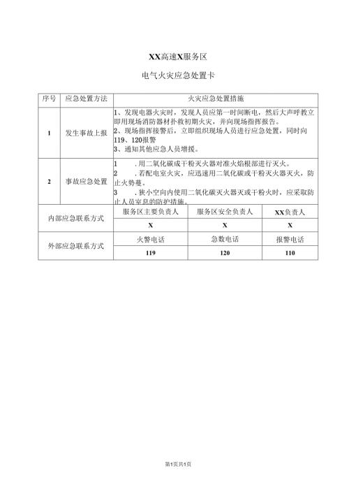 XX高速X服务区电气火灾应急处置卡（2025年）.docx