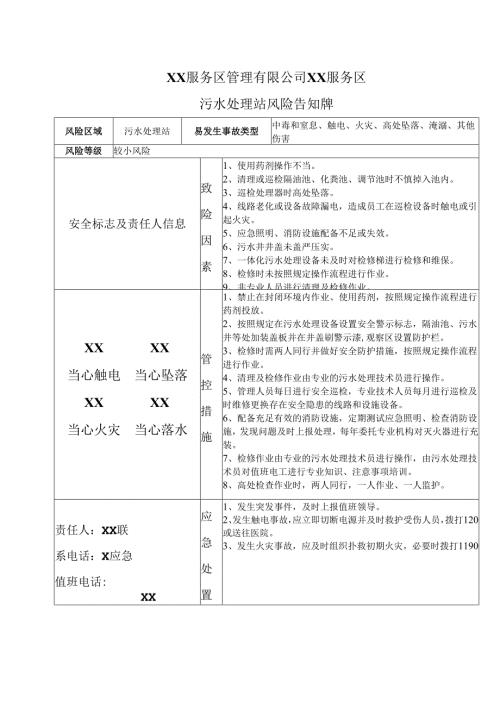 XX服务区管理有限公司XX服务区污水处理站风险告知牌（2025年）.docx