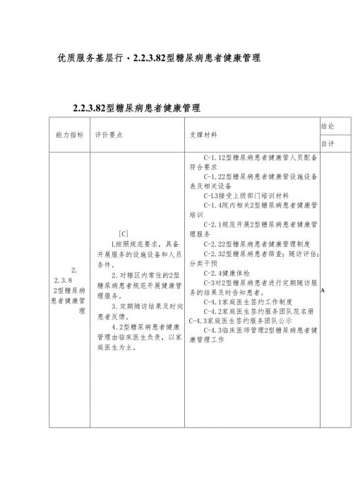 优质服务基层行-2.2.3.82型糖尿病患者健康管理（一）.docx