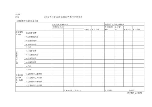《对外合作开采石油企业勘探开发费用年度明细表》及填报说明.docx