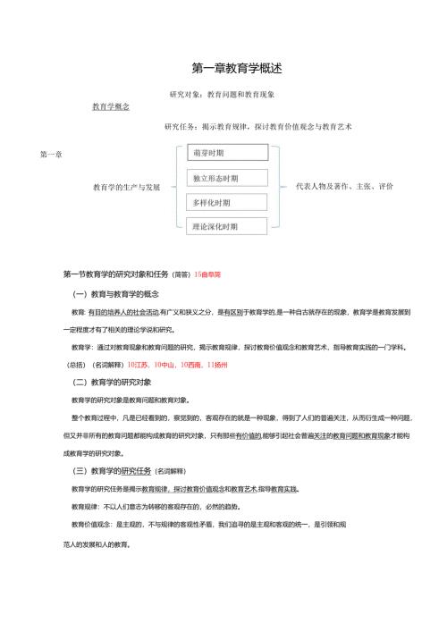 教育学原理笔记-整理.docx