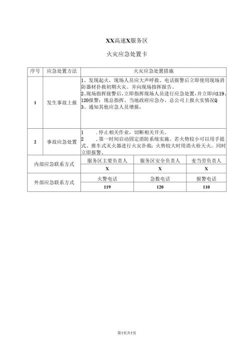 XX高速X服务区火灾应急处置卡（2025年）.docx