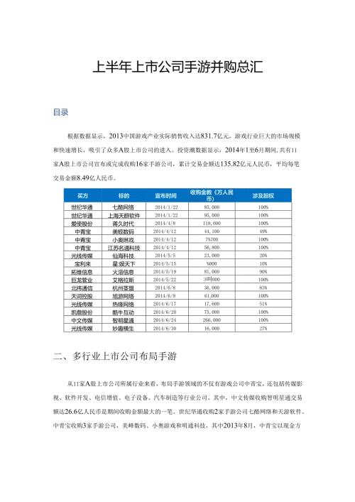 移动互联网并购上半年上市公司手游并购.docx