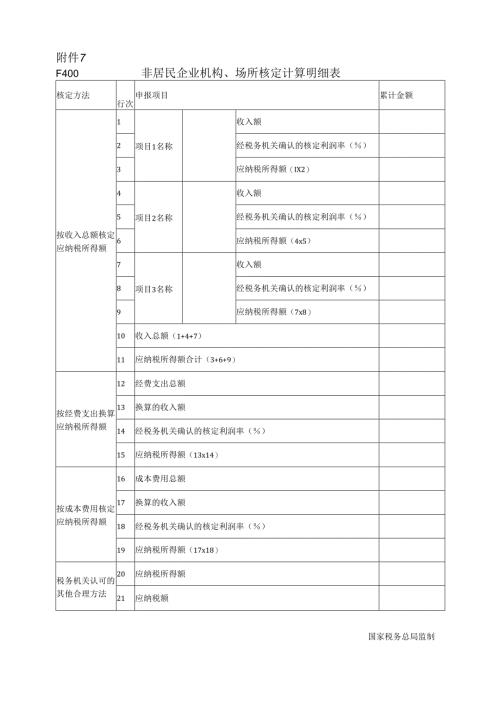 《非居民企业机构、场所核定计算明细表》及填报说明.docx