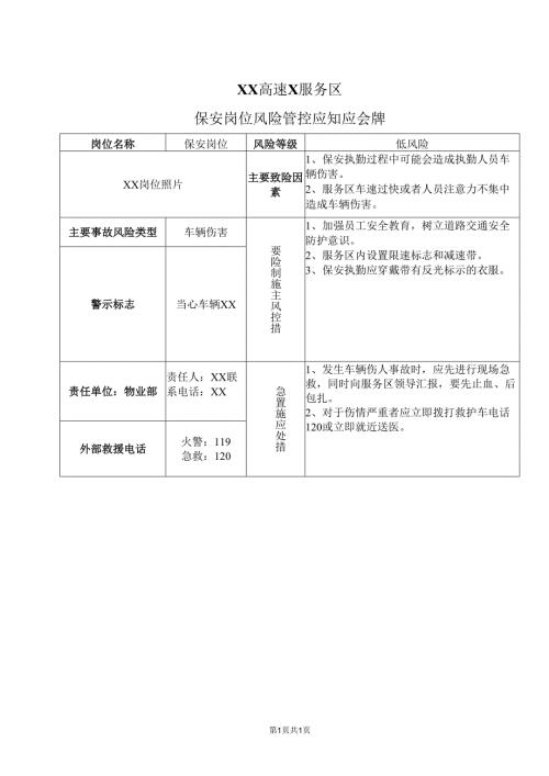 XX高速X服务区保安岗位风险管控应知应会牌（2025年）.docx