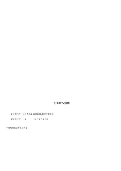 行业状况摘要.docx