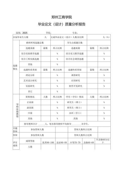 兰州商学院本科生毕业论文（设计）质量分析表.docx