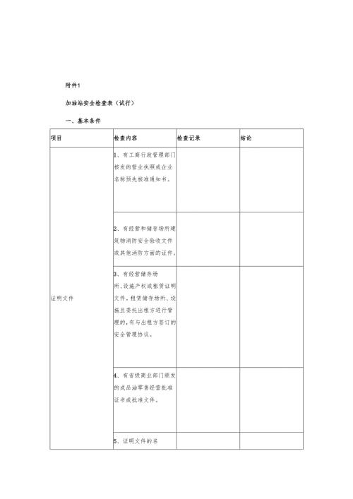 加油站安全检查表.docx