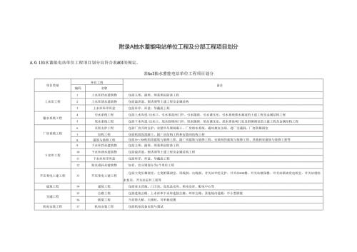抽水蓄能电站单位工程及分部工程、建筑、交通工程的项目划分、划分表.docx