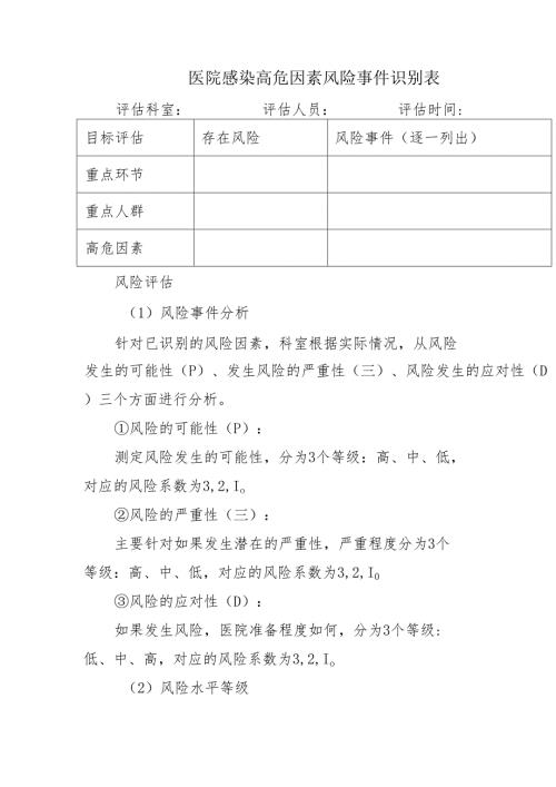 医院感染高危因素风险事件识别表.docx