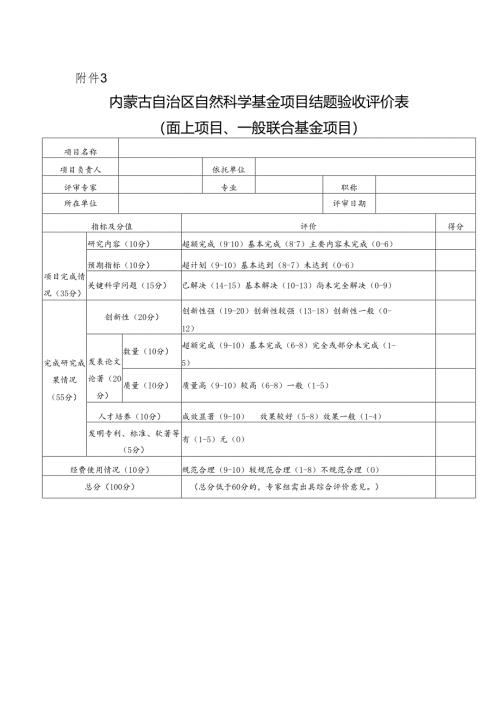 内蒙古自治区自然科学基金项目结题验收评价表、综合评价意见表.docx