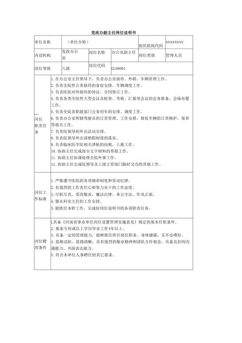 党政办副主任岗位说明书.docx