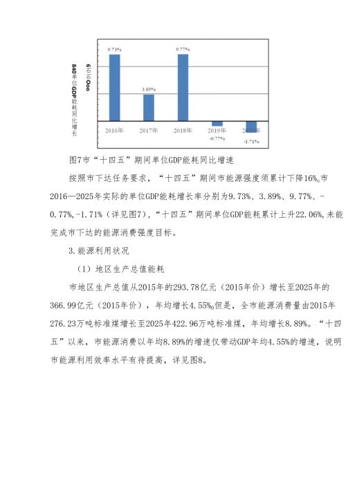 能源发展“十五五”规划.docx