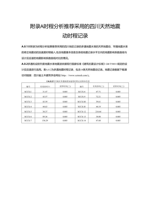 时程分析推荐采用的四川天然地震动时程记录、建筑隔震支座力学模型、既有建筑加固墙体和柱的托换方法.docx