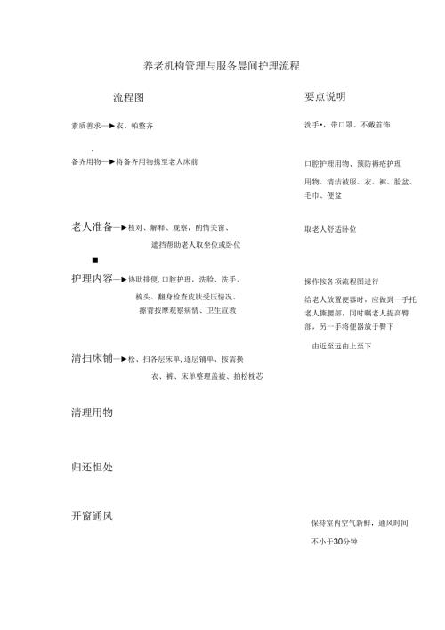 养老机构管理与服务晨间护理流程.docx