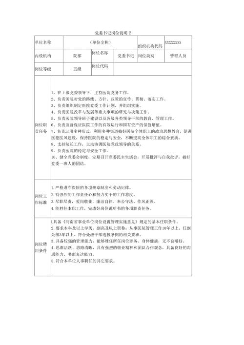 党委书记岗位说明书.docx