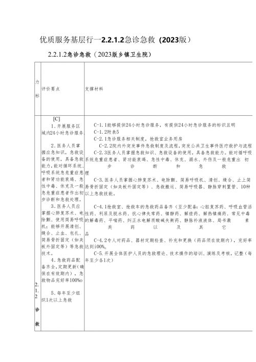 优质服务基层行—2.2.1.2 急诊急救.docx