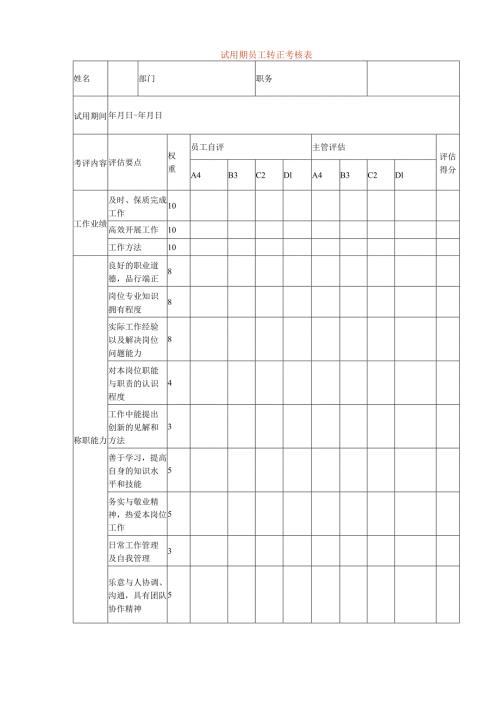试用期员工转正考核表.docx