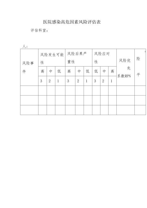 医院感染高危因素风险评估表.docx
