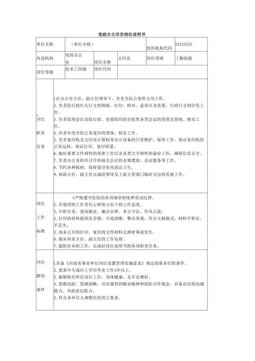 党政办文印员岗位说明书.docx