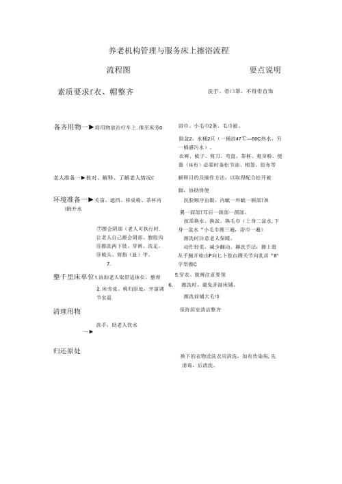 养老机构管理与服务床上擦浴流程.docx