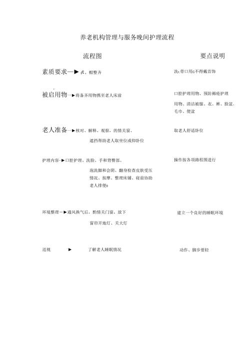 养老机构管理与服务晚间护理流程.docx
