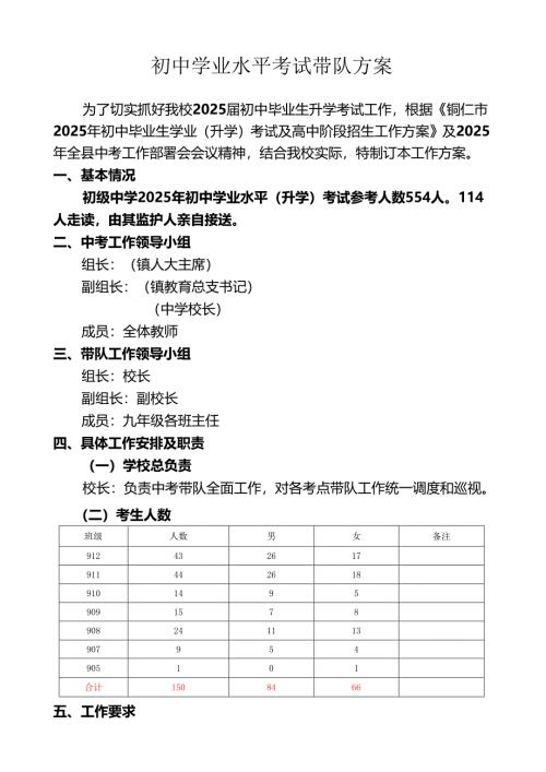 初中学业水平考试带队方案.docx