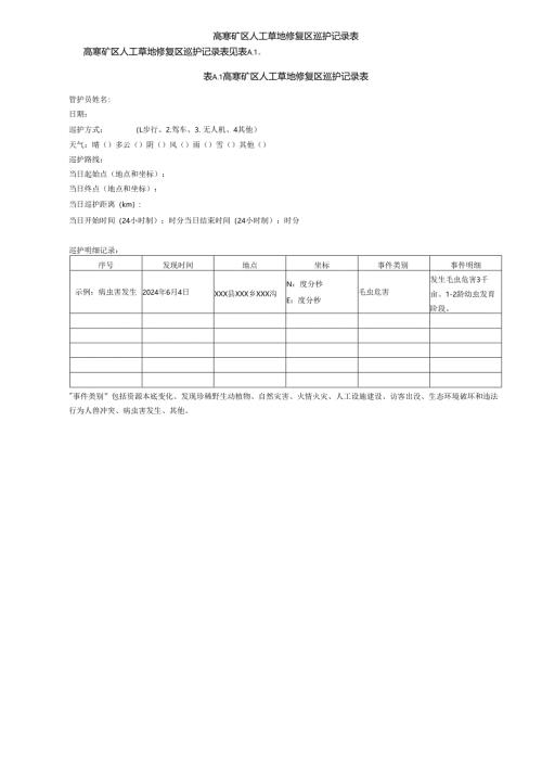 高寒矿区人工草地修复区巡护记录表.docx