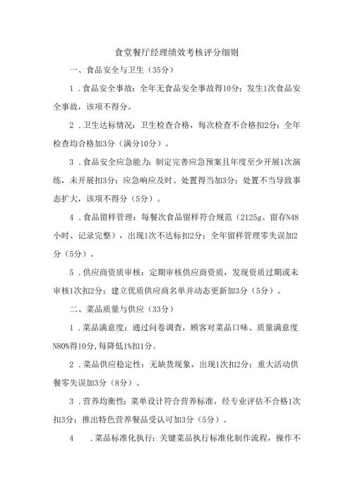 食堂餐厅经理绩效考核评分细则.docx