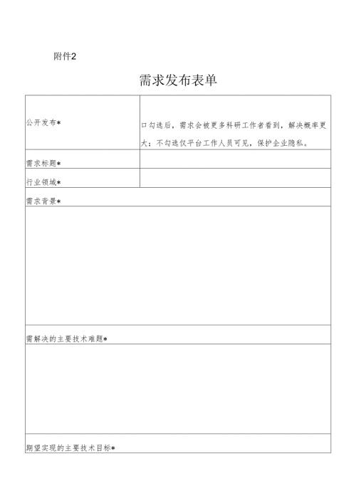 企业技术需求发布表单.docx