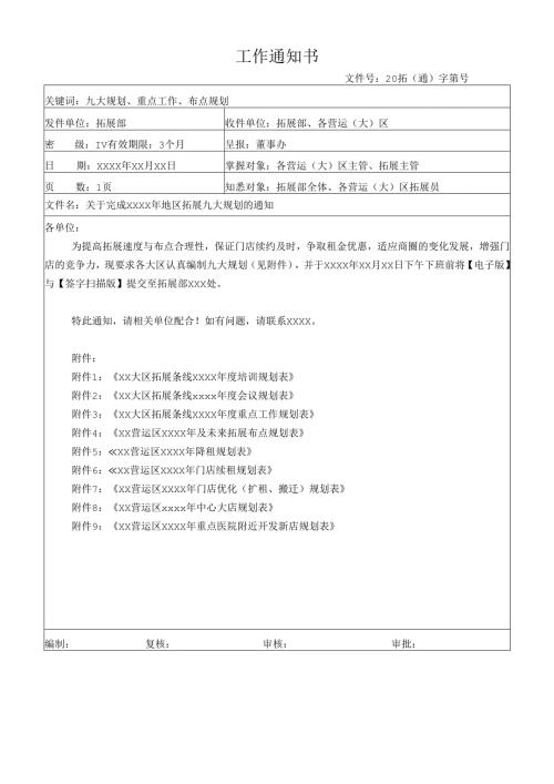 关于完成地区拓展九大规划的通知.docx