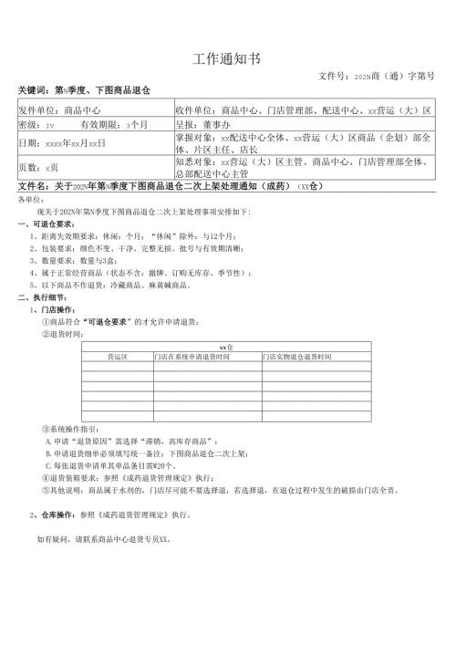 关于退仓商品二次上架处理的通知.docx