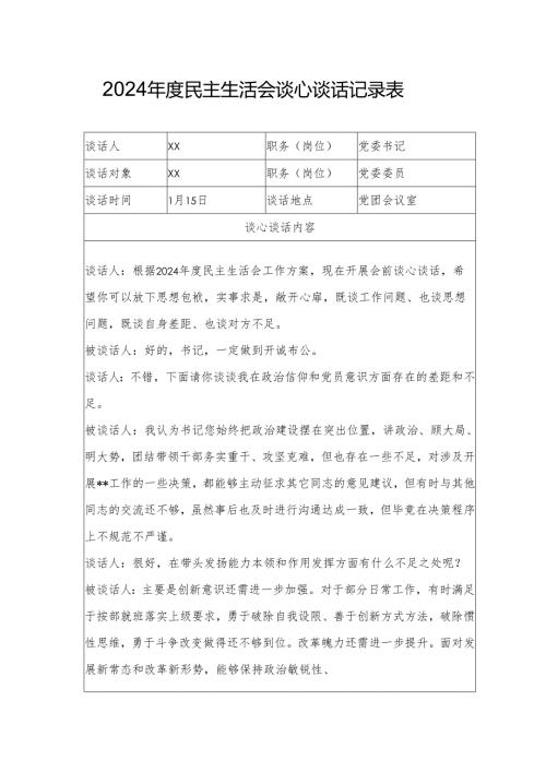 2024年度民主生活会谈心谈话记录表.docx