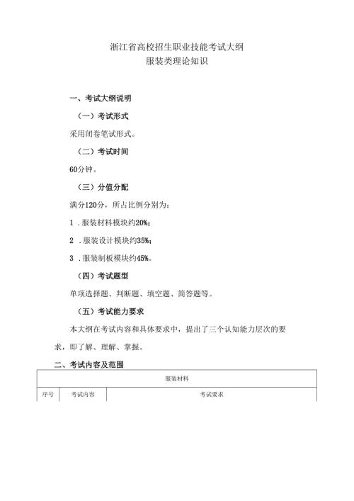 浙江省高校招生职业技能考试大纲（理论）服装类.docx