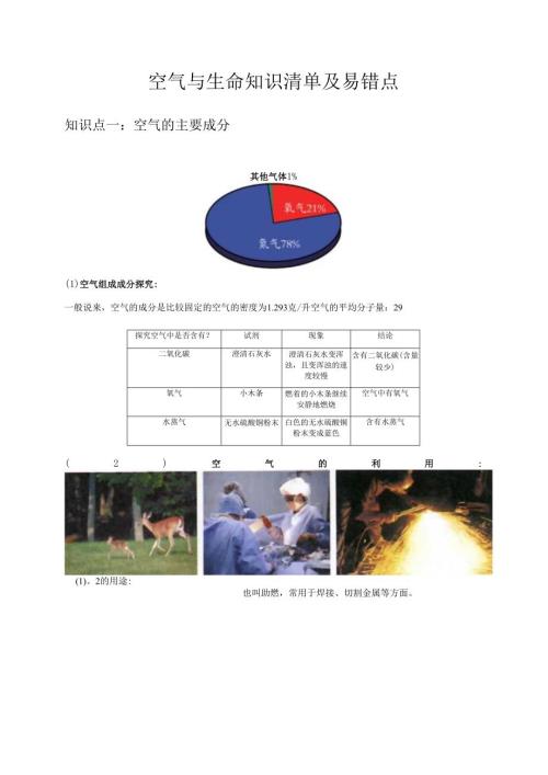 2025浙教版八年级科学下册第三章空气与生命知识清单及易错点.docx