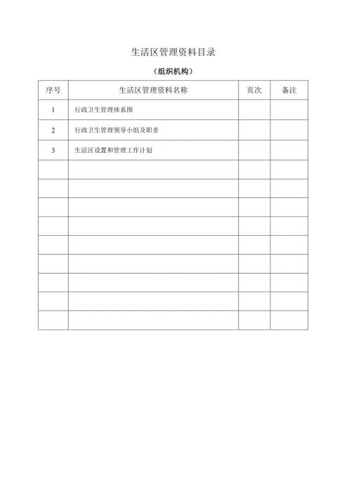 11 生活区管理资料.docx