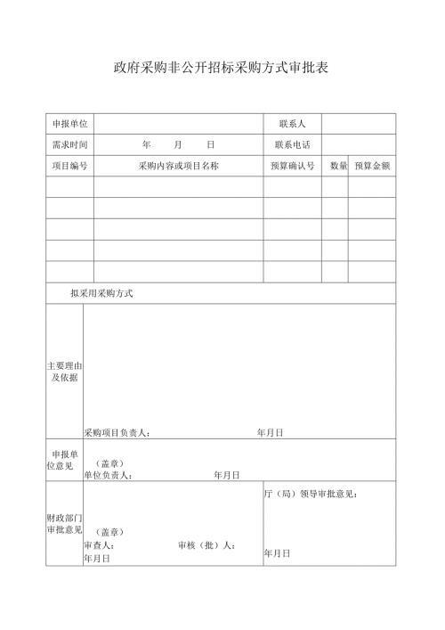 政府采购非公开招标采购方式审批表.docx